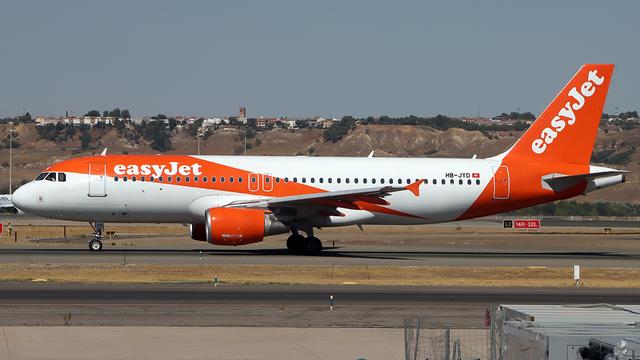 HB-JYD:Airbus A320-200:EasyJet